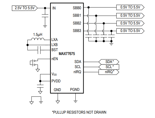 框图 - Analog Devices / Maxim Integrated MAX77675 SIMO PMIC